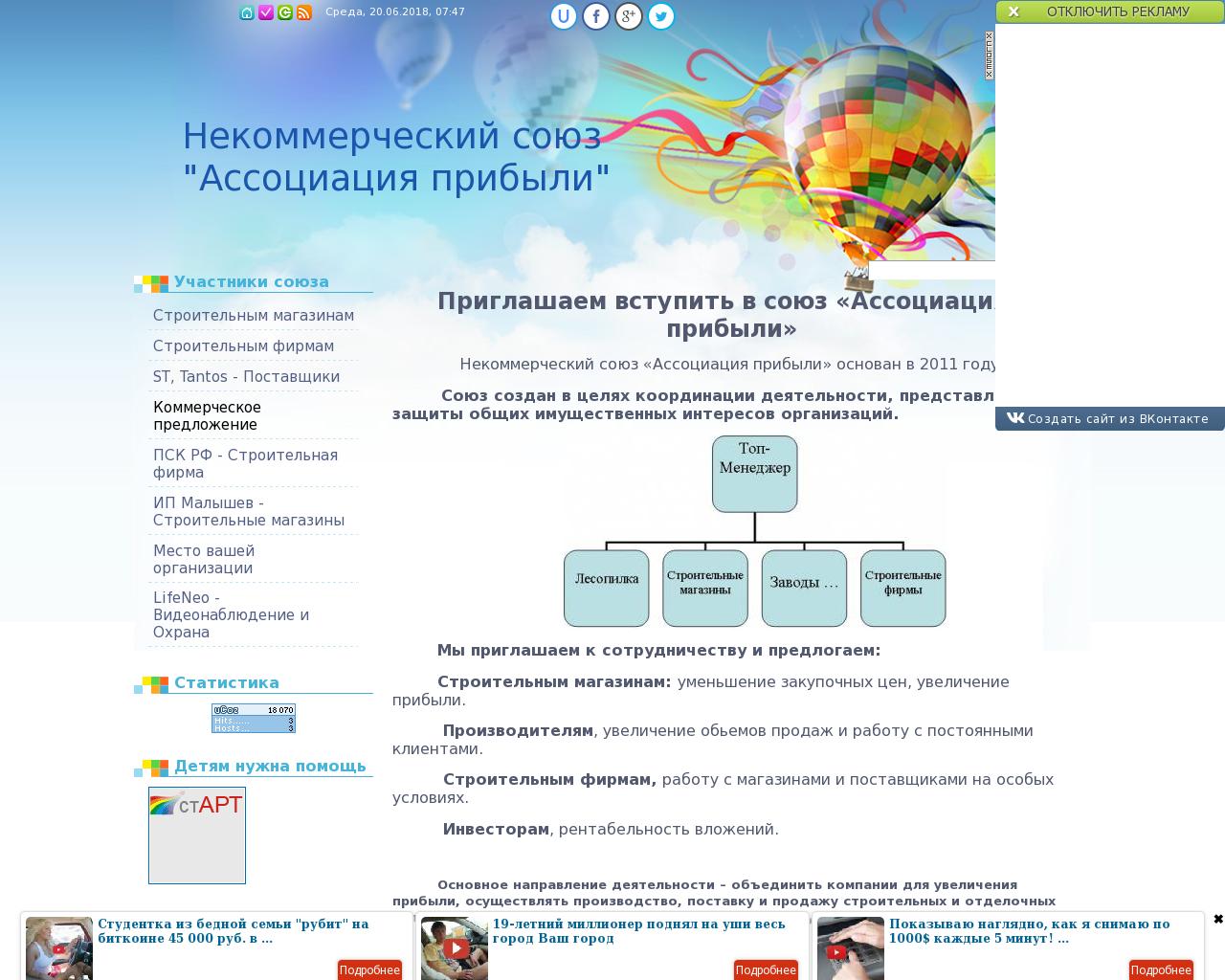 Изображение сайта associaciyapribyli.ru в разрешении 1280x1024