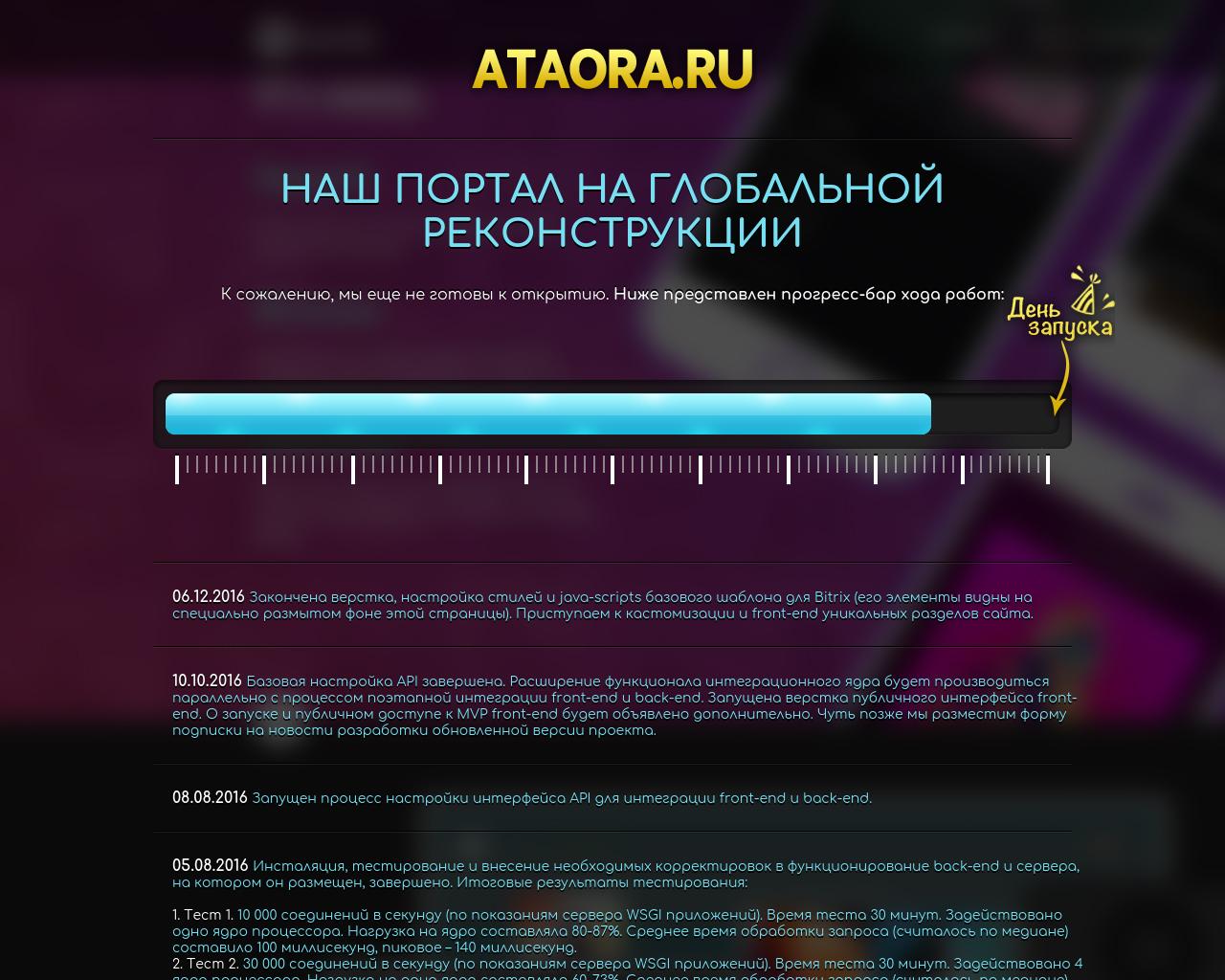 Изображение сайта ataora.ru в разрешении 1280x1024