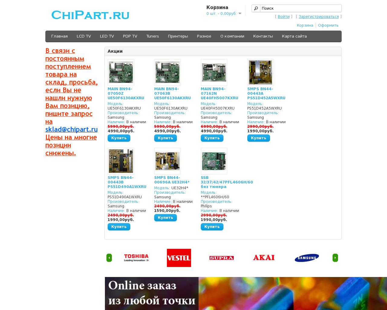 Изображение сайта chipart.ru в разрешении 1280x1024