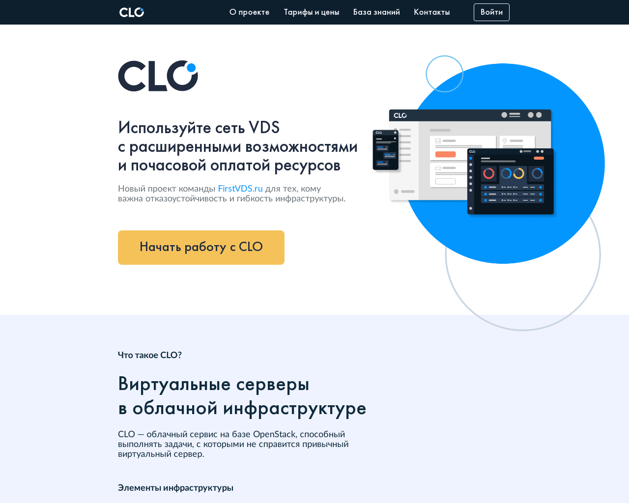 Изображение сайта clo.ru в разрешении 1280x1024