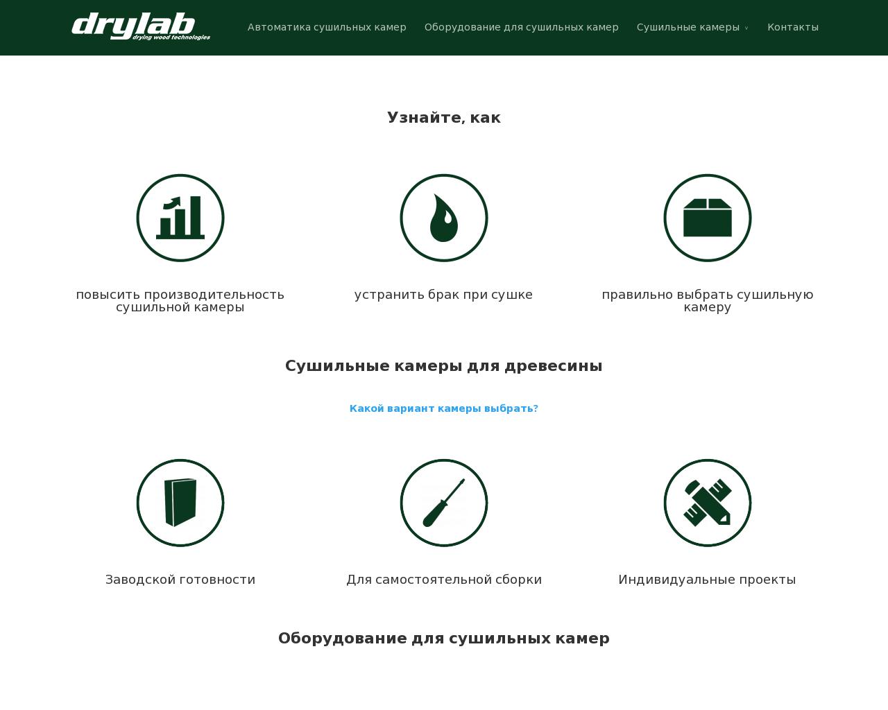 Изображение сайта drylab.ru в разрешении 1280x1024