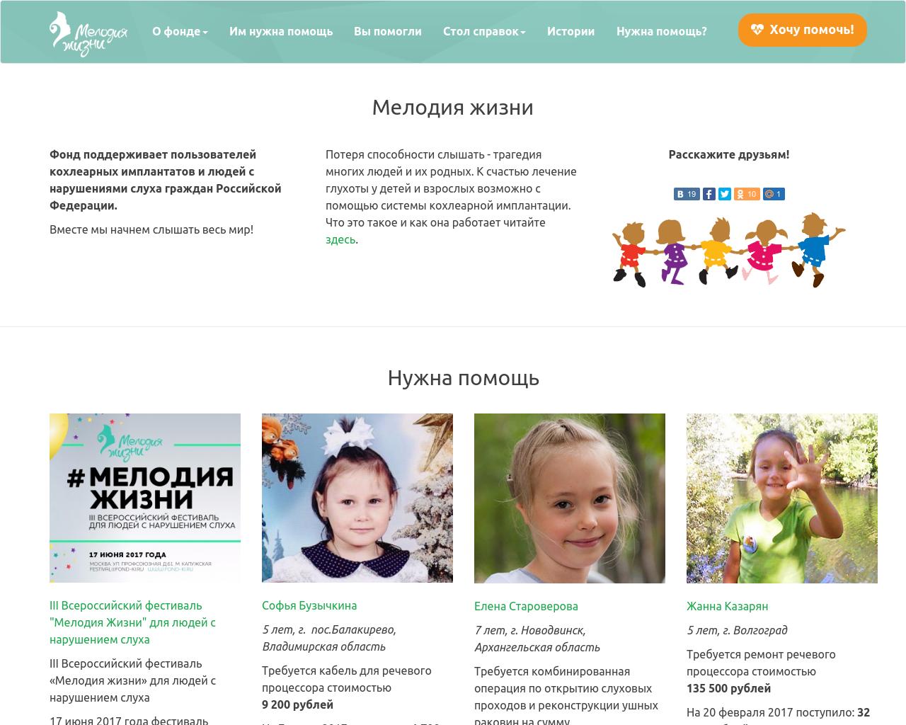 Изображение сайта fond-ki.ru в разрешении 1280x1024