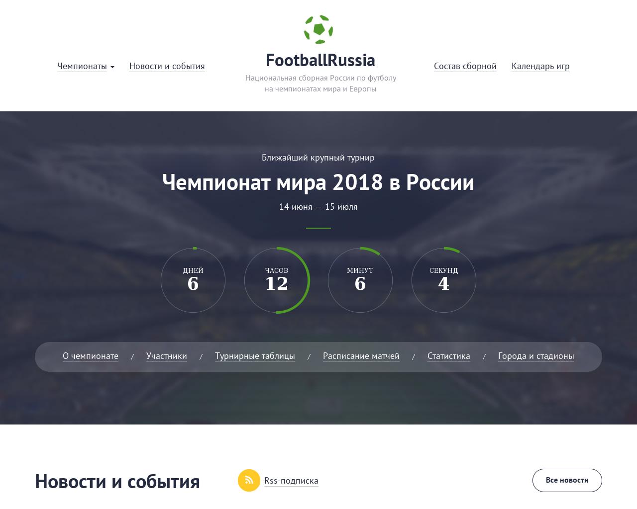Изображение сайта footballrussia.ru в разрешении 1280x1024