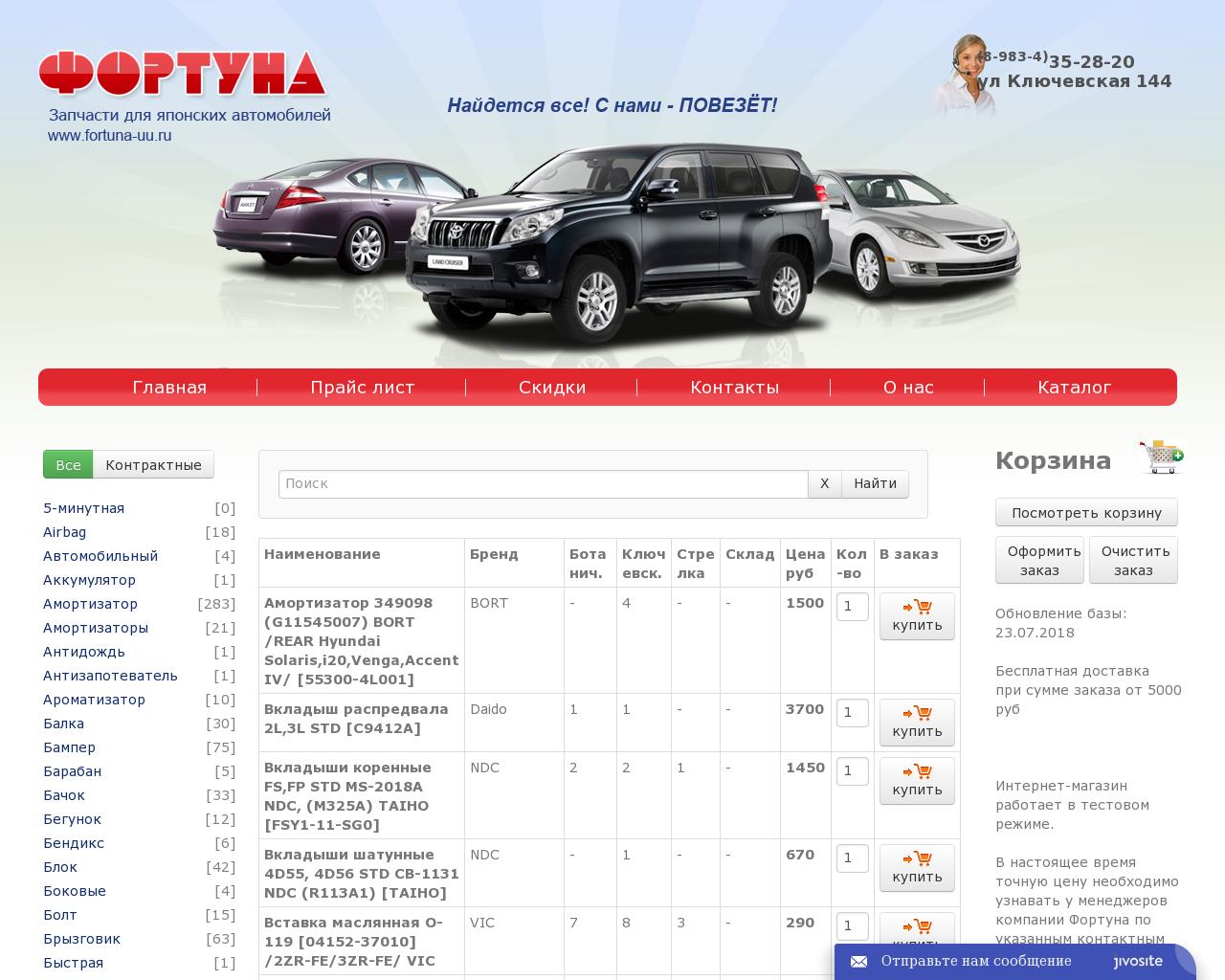 Изображение сайта fortuna-uu.ru в разрешении 1280x1024
