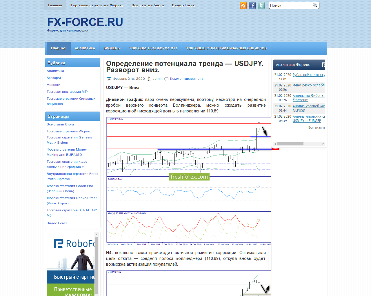 Изображение сайта fx-force.ru в разрешении 1280x1024