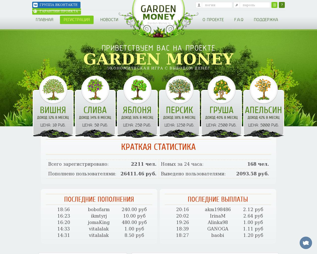 Изображение сайта garden-money.ru в разрешении 1280x1024