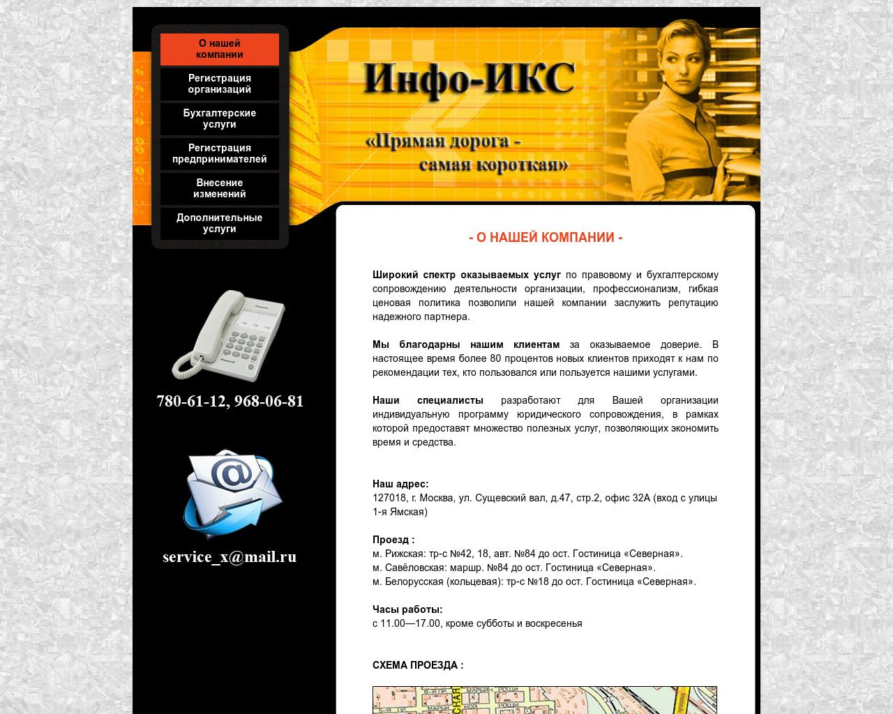 Изображение сайта info-iks.ru в разрешении 1280x1024