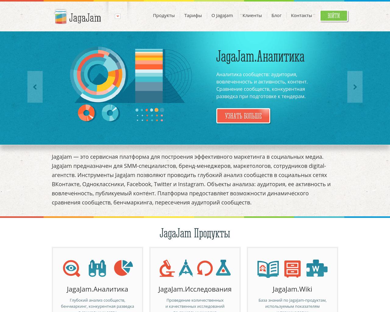 Изображение сайта jagajam.ru в разрешении 1280x1024