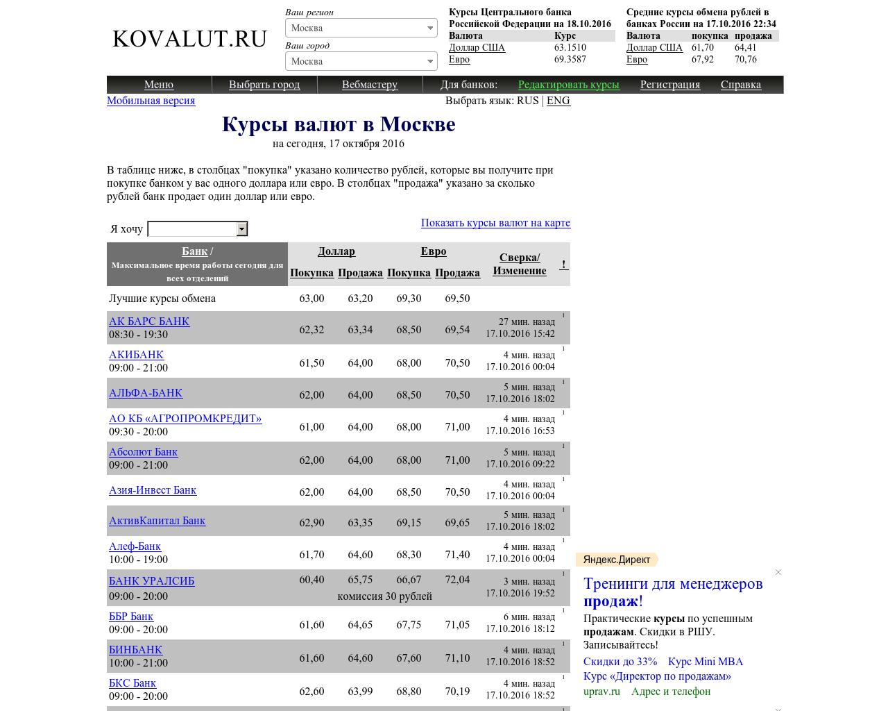 Изображение сайта kovalut.ru в разрешении 1280x1024