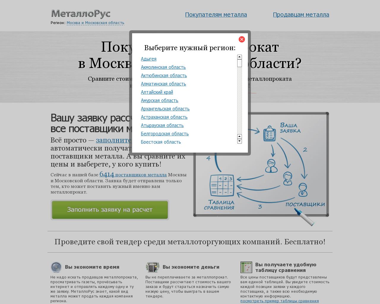 Изображение сайта metallorus.ru в разрешении 1280x1024