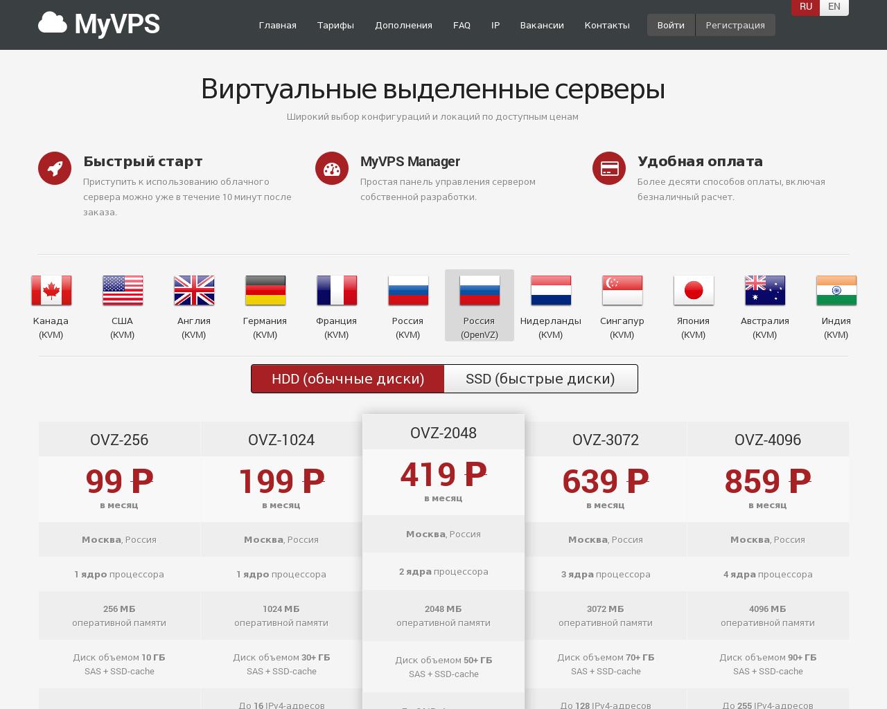 Изображение сайта myvps.ru в разрешении 1280x1024