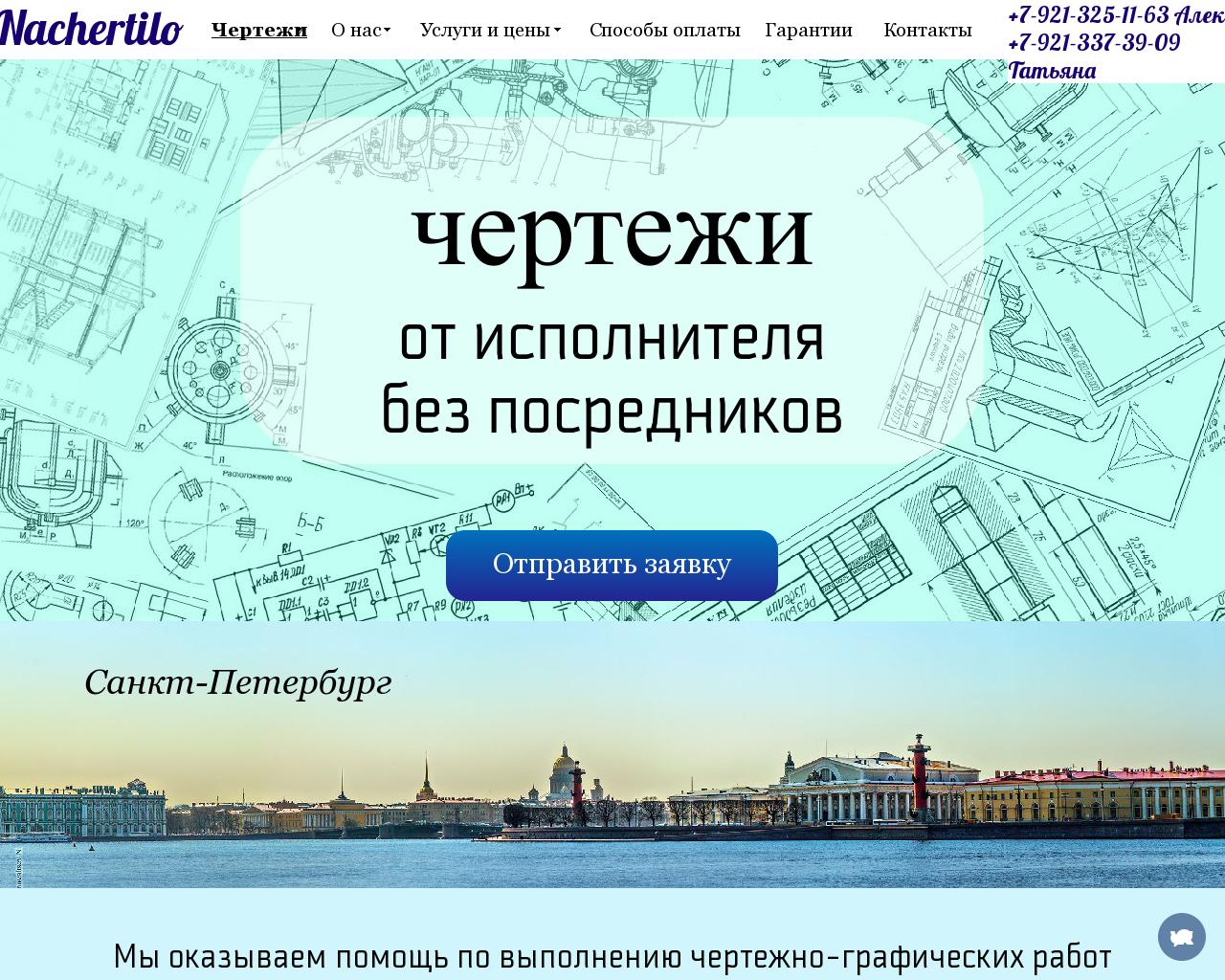Изображение сайта nachertilo.ru в разрешении 1280x1024