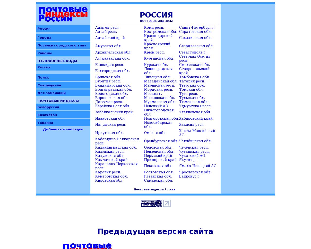 Изображение сайта ruspostindex.ru в разрешении 1280x1024