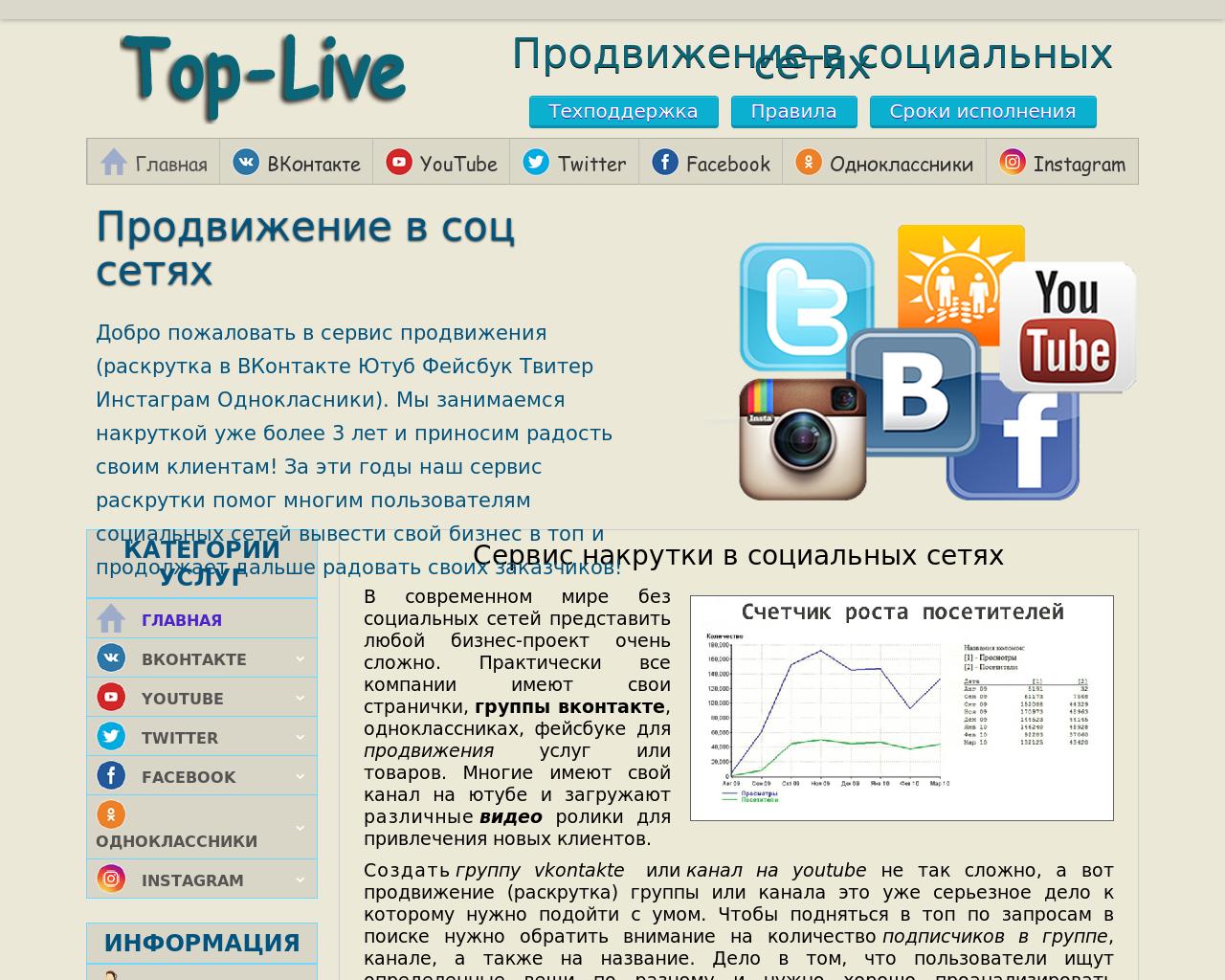 Изображение сайта top-live.ru в разрешении 1280x1024