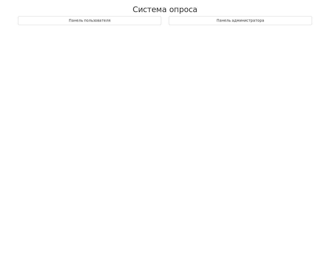 Изображение сайта tvoyopros.ru в разрешении 1280x1024