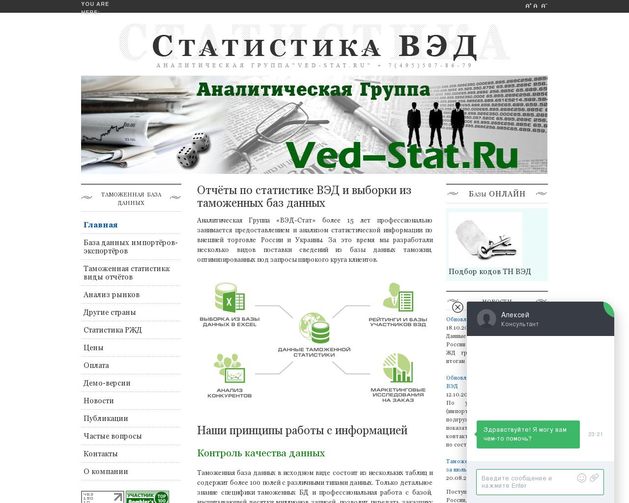 Изображение сайта ved-stat.ru в разрешении 1280x1024