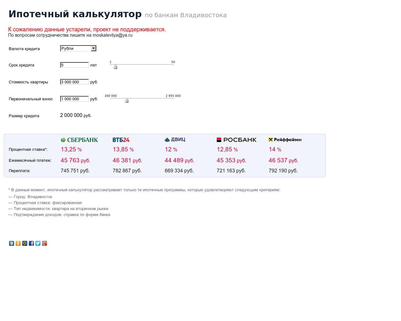 Изображение сайта vlstat.ru в разрешении 1280x1024