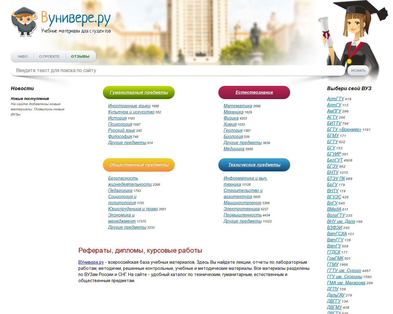 Изображение сайта vunivere.ru в разрешении 1280x1024