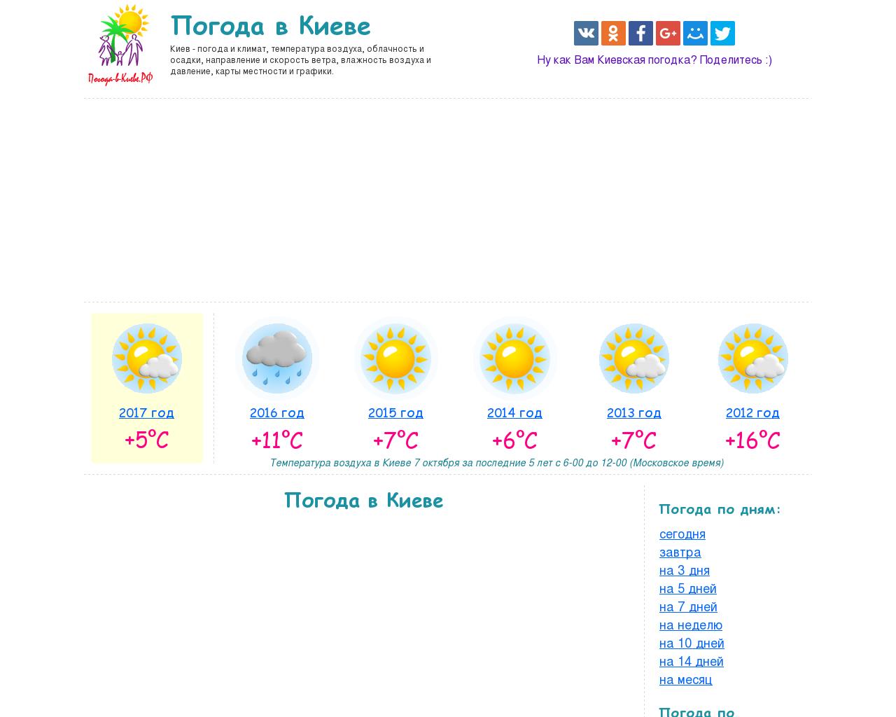 Изображение сайта погода-в-киеве.рф в разрешении 1280x1024