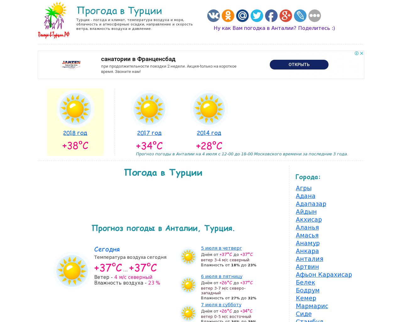 Изображение сайта погода-в-турции.рф в разрешении 1280x1024