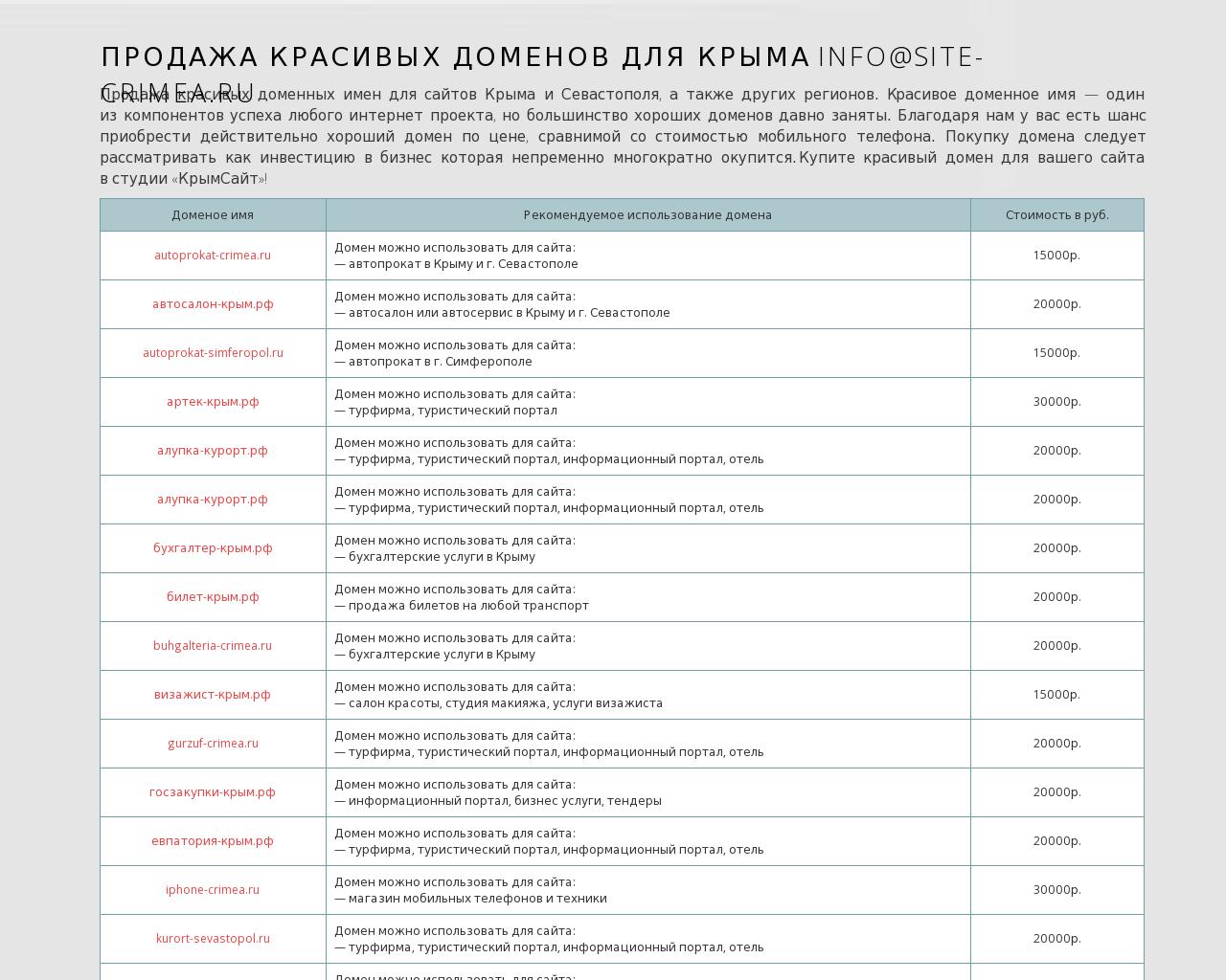 Изображение сайта судак-крым.рф в разрешении 1280x1024