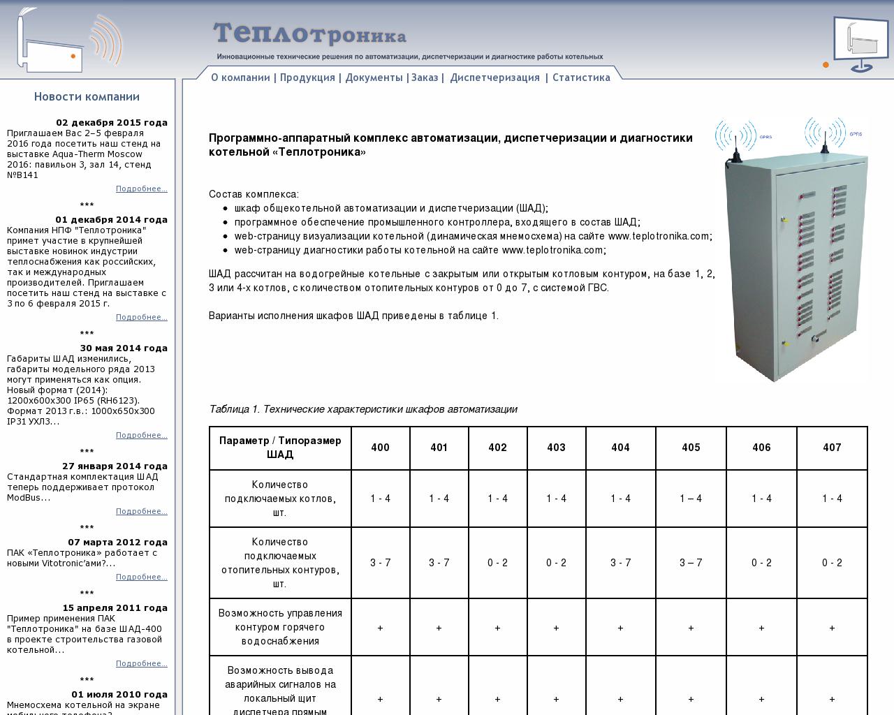Изображение сайта теплотроника.рф в разрешении 1280x1024