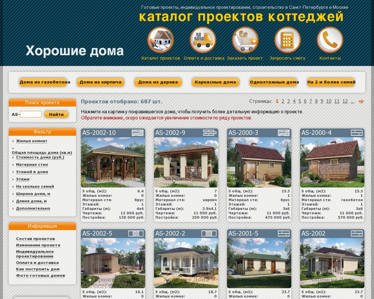 Изображение сайта xordom.ru в разрешении 1280x1024
