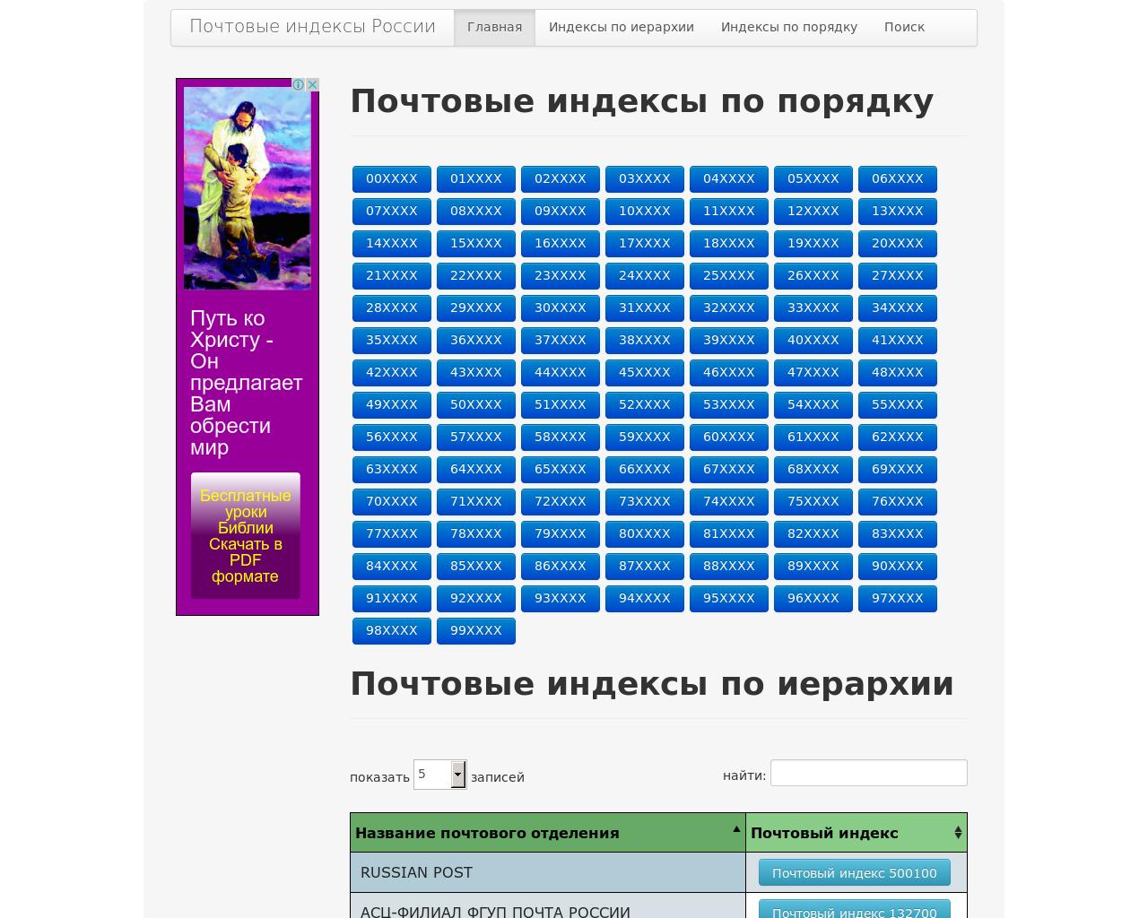 Изображение сайта zipindex.ru в разрешении 1280x1024
