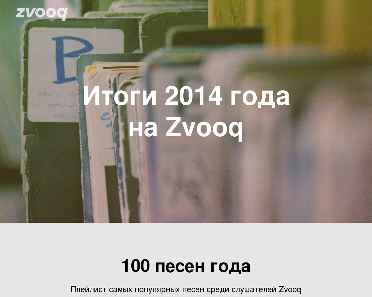 Изображение сайта zvoog.ru в разрешении 1280x1024